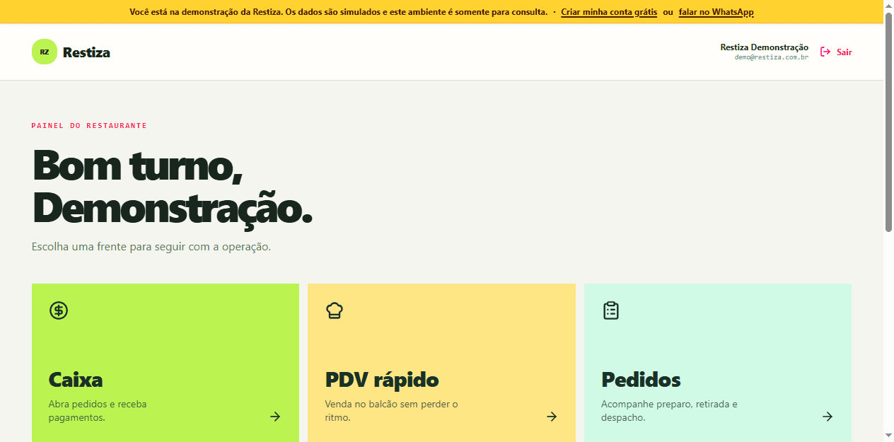 Painel da demonstração Restiza